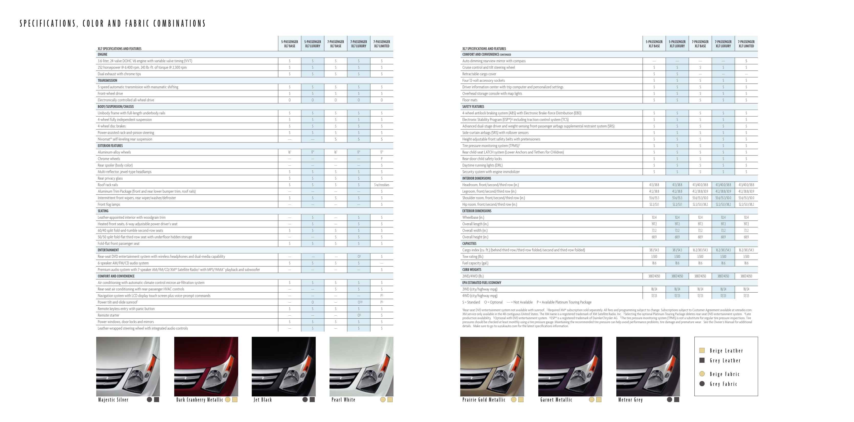 2007 Suzuki XL-7 Brochure Page 8
